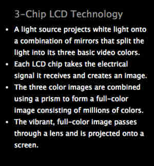 Epson 3LCD working